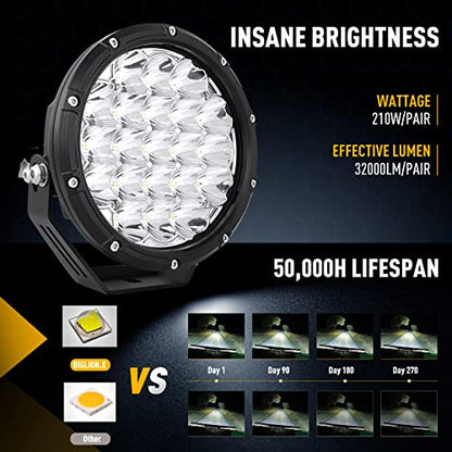 Round LED Offroad Lights 7inch LED Off Road Lights for Trucks (White 6000K Driving Lights / 7Inch)