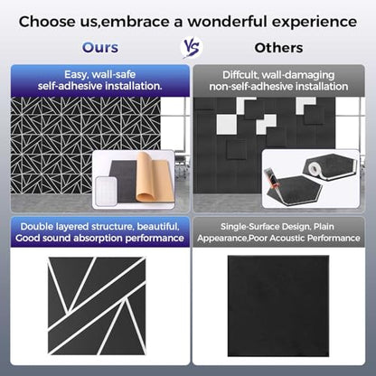 12 Pack 2 Layer Soundproof Wall Panels