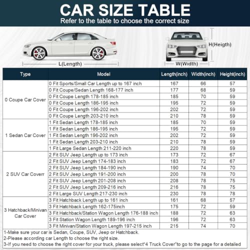 16 Layers Hatchback Car Cover Waterproof All Weather Heavy Duty (3 Hatchback Car Cover / 3 Fit Hatchback Length 162-175 inch)