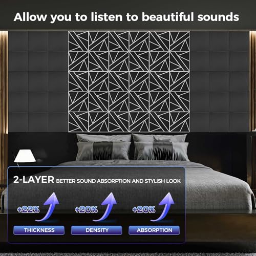 12 Pack 2 Layer Soundproof Wall Panels