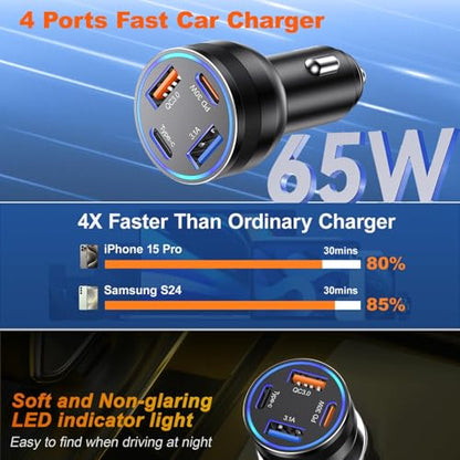 Car Charger USB C (2 Pack / Black)