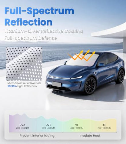 Windshield Sun Shade Umbrella for Tesla Model Y (Tesla Model Y/3)