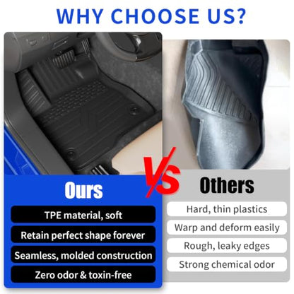 Floor Mats for 2023