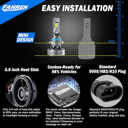 Upgraded HB3 9005 Light Bulb (9005/hb3)