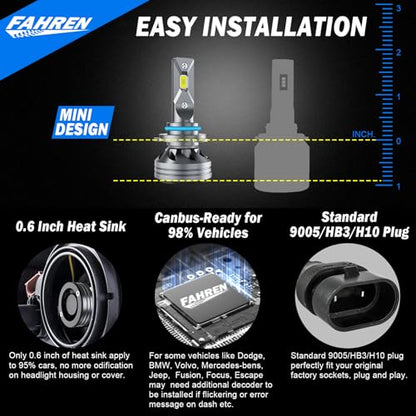 Upgraded HB3 9005 Light Bulb (9005/hb3)