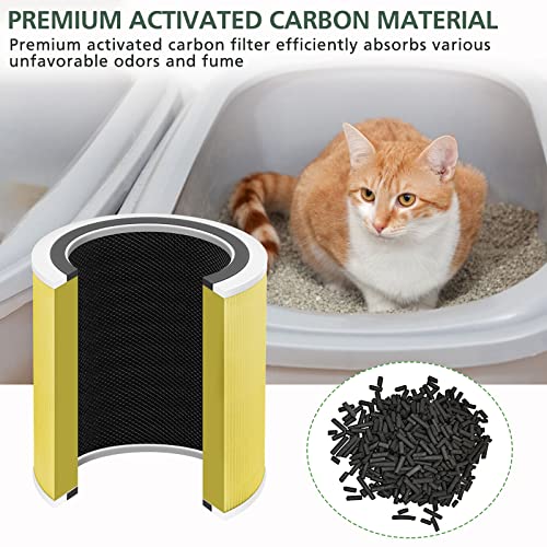 Core 400S Pet Care Replacement Filter for LEVOIT Core 400S Smart WiFi Air Purifie (Pet Allergy-1 Pack)