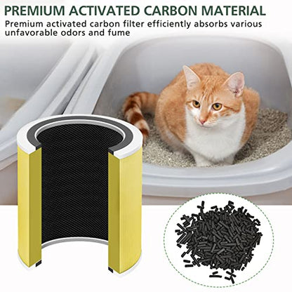 Core 400S Pet Care Replacement Filter for LEVOIT Core 400S (Pet Allergy-2 Pack)