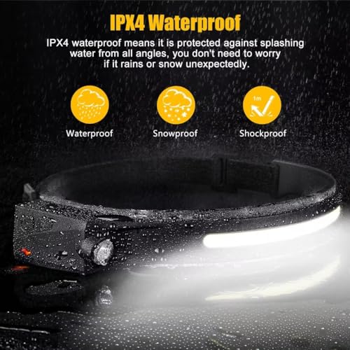 Headlamp Rechargeable 3PCS (3 Pack)