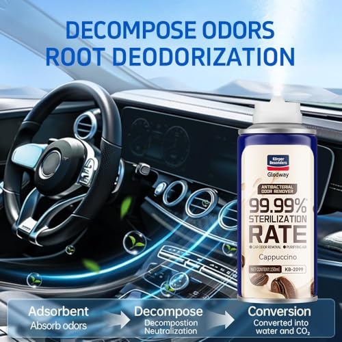 Glodway Whole Car Air Refresher Spray (6 Ounce (Pack of 3) / Grey)