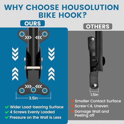 Bike Wall Mount (1 pack / Double hook quick release)