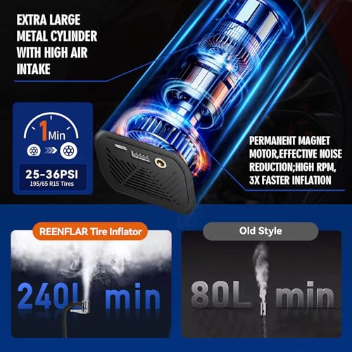Cordless Tire Inflator Portable Air Compressor with Dual Nozzle & Digital Gauge (Upgraded Air Hose)