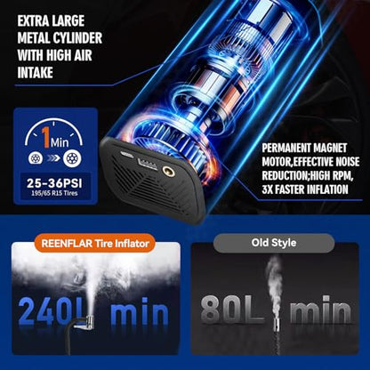Cordless Tire Inflator Portable Air Compressor with Dual Nozzle & Digital Gauge (Upgraded Air Hose)