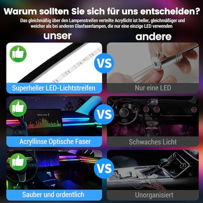 Dream Color Acrylic Interior Car Lights