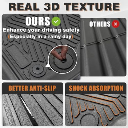 Floor Mats for 2017 (F250&F350 | Crew | 2017+)