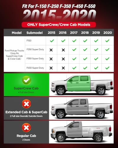 Underseat Storage & Center Console Organizer for Ford F150 2015