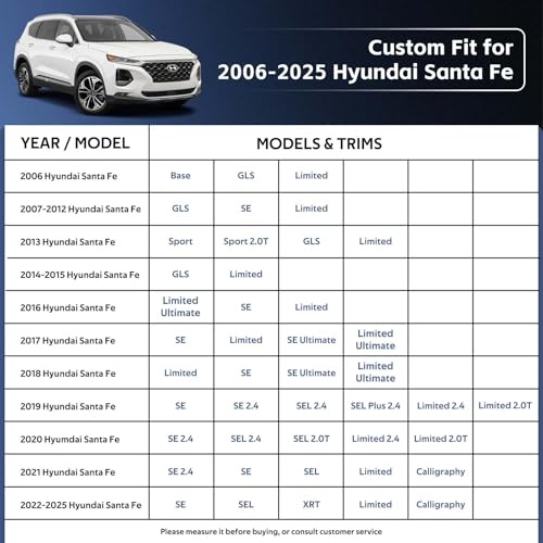 10 Layers SUV Car Cover Custom Fit for Hyundai Santa Fe (Black Gray / Custom Fit for Hyundai Santa Fe)
