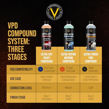 VPD Ultra Cut Heavy Polishing Compound for Extreme Correction 16 oz (16 oz / Ultra-Cut Heavy)