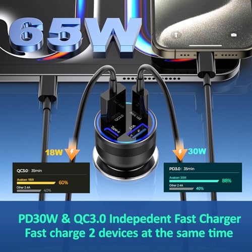 65W USB C Car Charger (1 Pack / Black)