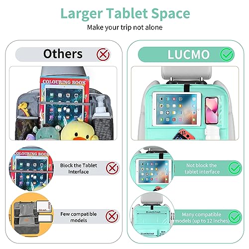 Car Backseat Organizer with Foldable Tablet Holder (Light Blue-3 / 2 Pack with Food Tray)