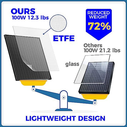 12V 100W Portable Foldable Solar Panel Kit with 10A Controller