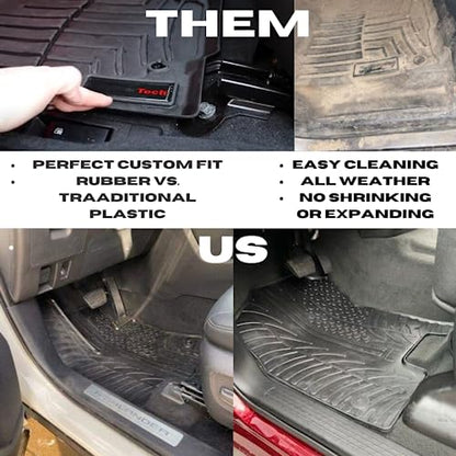 Rubber Cargo Liner for Range Rover Evoque L551 2019 (Evoque Cargo / 2019-2025)