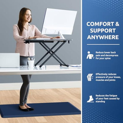 Kitchen Mat Cushioned Anti Fatigue Rug Standing and Comfort Floor Mats (Blue / 39"L x 17.3"W x 0.5"Th)