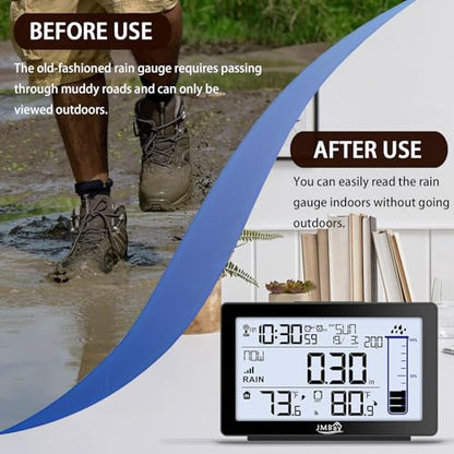 Wireless Rain Gauge Outdoor (Digital Wireless Rain Gauge)