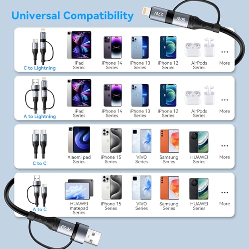 60W Coiled USB C Cable Fast Charging