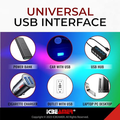 USB Type A Mini LED Car Interior Ambient Lights