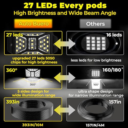 20 Pods 540 LEDs 6000K White Rock Lights with 32.8FT Extension Wire (20 Pods+11 yard wire)