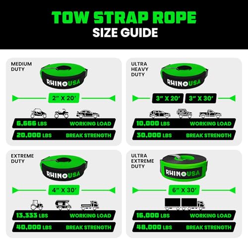 Recovery Tow Strap (Green / 3in x 30ft)