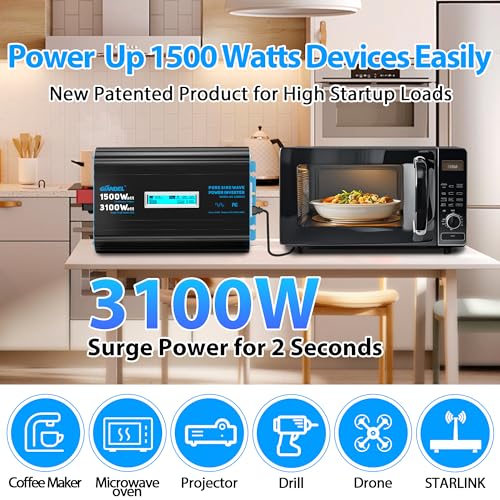 1500 Watt Pure Sine Wave Power Inverter
