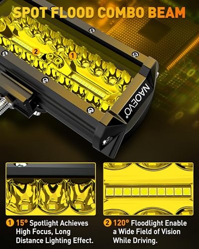 7 Inch LED Light Bar (Yellow)