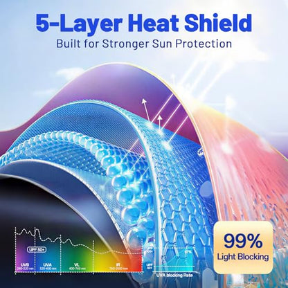 Car Windshield Sun Shade Umbrella for Chevrolet Blazer 2019 (For Chevrolet Blazer 2019-2026)