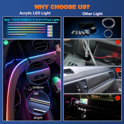 Interior Car LED Strip Lights (10 Pieces)