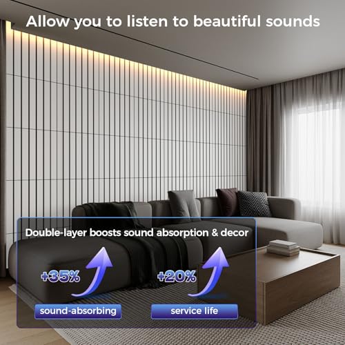 16 Pack 2 Layer Fold Soundproof Wall Panels