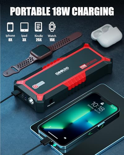 GP3000 Jump Starter (Red)