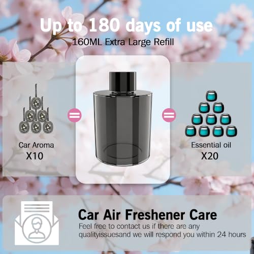 5.4 fl oz Car Air Freshener Refill