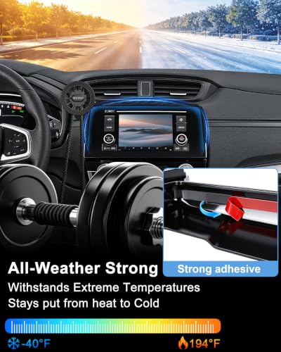 Car Phone Mount for 2017 (Magnetic / 2017-2022 Honda CRV | 5/7-Inch)