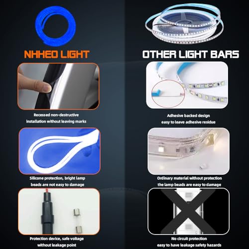 Upgrade Dynamic Flowing Car LED Trunk Light Strip (Blue / Dynamic Flowing-158 In.)