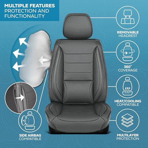 Elite Edition Faux Leather Seat Covers for Cars (Elite Fronts-Charcoal / Front Seats)