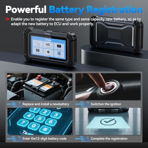 IP500 for BMW OBD2 Scanner (IP500-BMR)