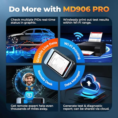 OBD2 Scanner MaxiDiag MD906 PRO (Red&Black)