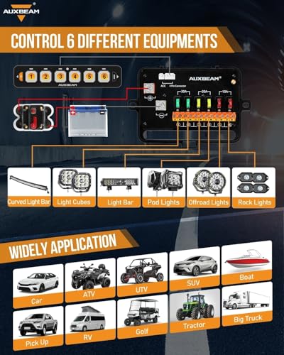 AS 600 Slim 6 Gang Switch Panel with Bluetooth APP &Wireless Remote (AS-600 Slim 6 Gang)