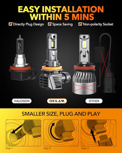 H11 LED Bulb H8 H9 Bulbs (H11/H8/H9)