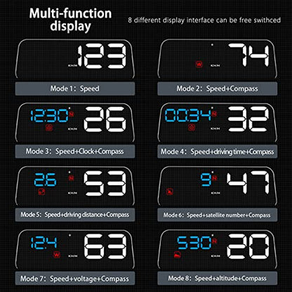 Car HUD Head up Display for Car