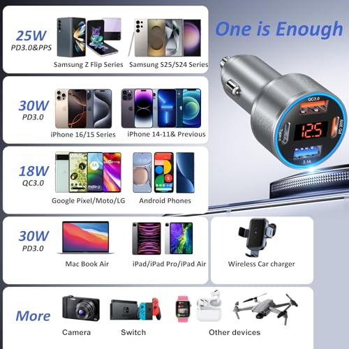 USB C Car Charger 3 Pack (3-Pack / Gray)