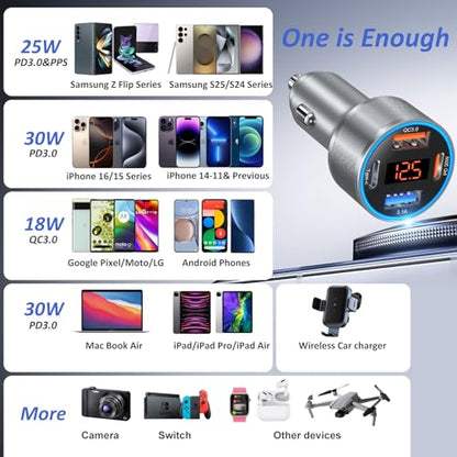 USB C Car Charger 3 Pack (3-Pack / Gray)