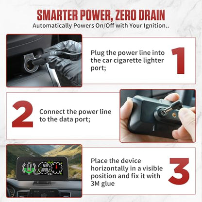 GPS Car Digital Inclinometer for Off Road Vehicles (M60)