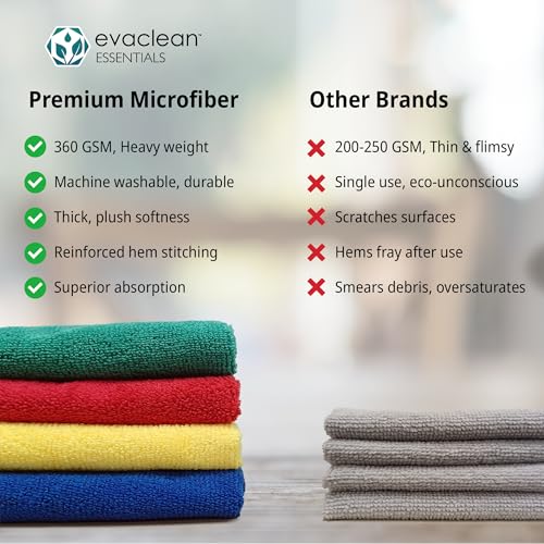 Premium Microfiber Cleaning Cloth 16"x16" (Green)